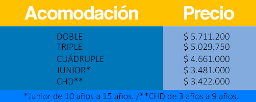 titulos-orlando-8-días
